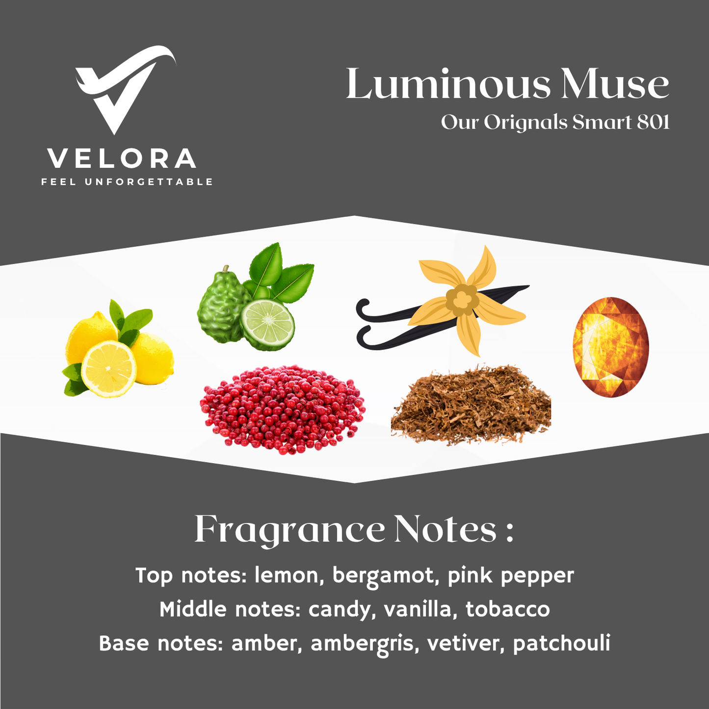 Velora Luminous Muse – Smart 801 Eau de Parfum for Men | 50ml Premium Bottle | Long Lasting up to 10 Hours