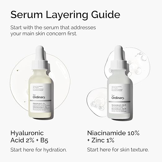 The Ordinary Hyaluronic Acid 2% + B5 (with Ceramides) – Multi-Depth Hydration Serum for Plumper, Smoother Skin