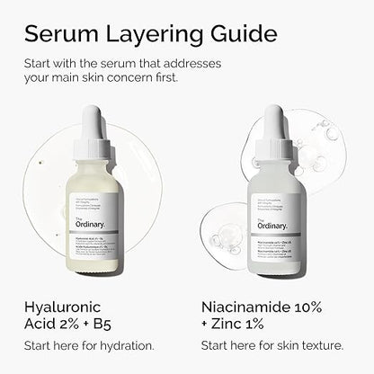 The Ordinary Niacinamide 10% + Zinc 1% – Smoothing Serum for Blemish-Prone Skin